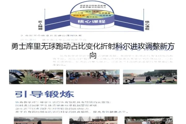 勇士库里无球跑动占比变化折射科尔进攻调整新方向
